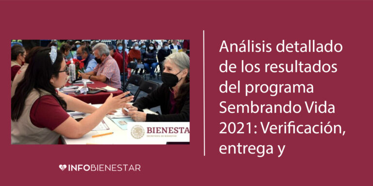 resultados del programa sembrando vida